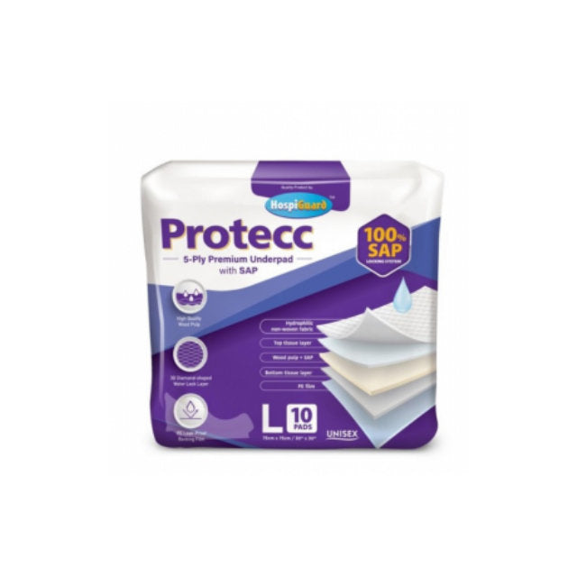 HOSPIGUARD PROTECC 5PLY UNDERPAD 75CM X 75CM 10S