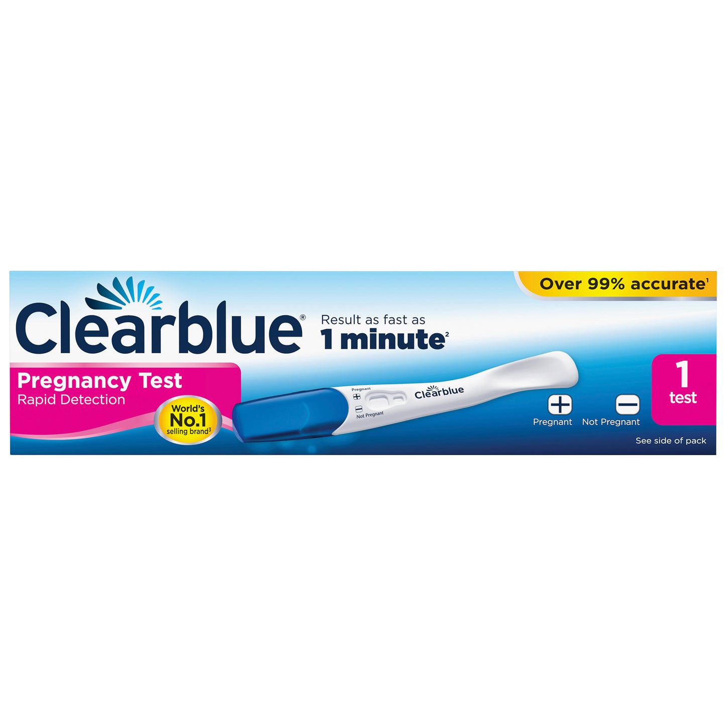 CLEARBLUE RAPID DETECTION PREGNANCY TEST 1S