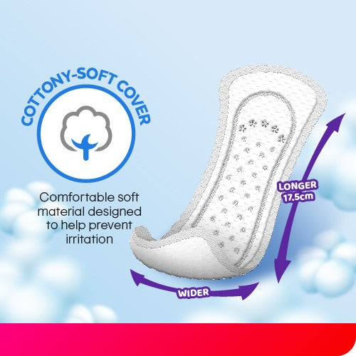 KOTEX FRESH PANTYLINER REGULAR UNSCENTED 15CM 32SX3