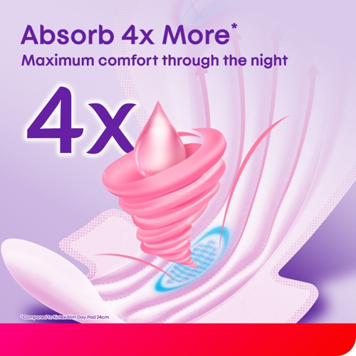 KOTEX TOTAL PROTECTION OVERNIGHT 41CM WING 20S+2S