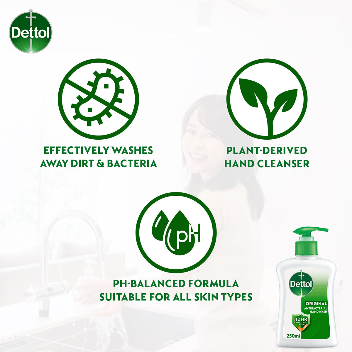 DETTOL ANTIBACTERIAL HAND WASH LIQUID ORIGINAL 250ML