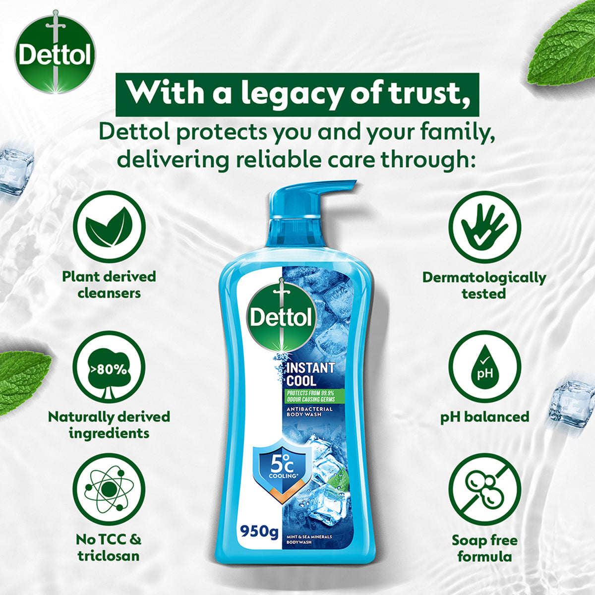 DETTOL SHOWER GEL COOL 900G