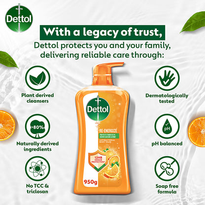 DETTOL SHOWER GEL RE-ENERGIZE 900G