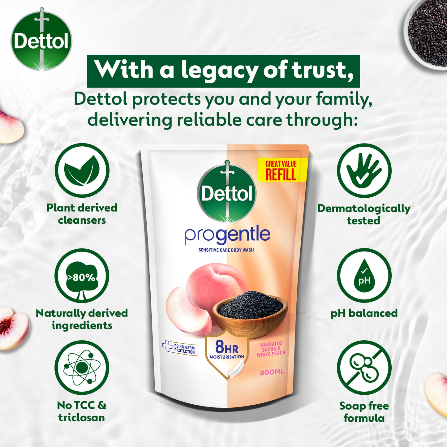 DETTOL ONZEN BODY WASH REVITALISING REFILL 800G