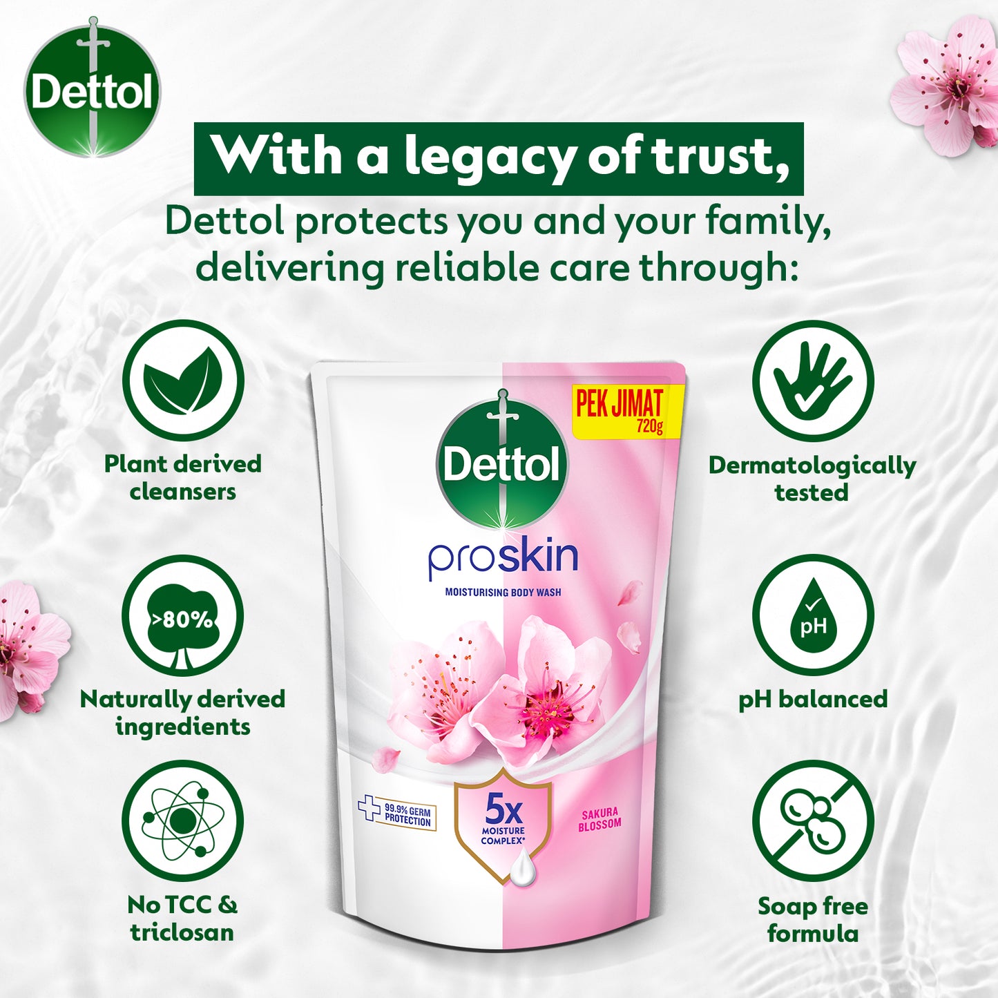 DETTOL PROSKIN BODY WASH SAKURA BLOSSOM REFILL 800G