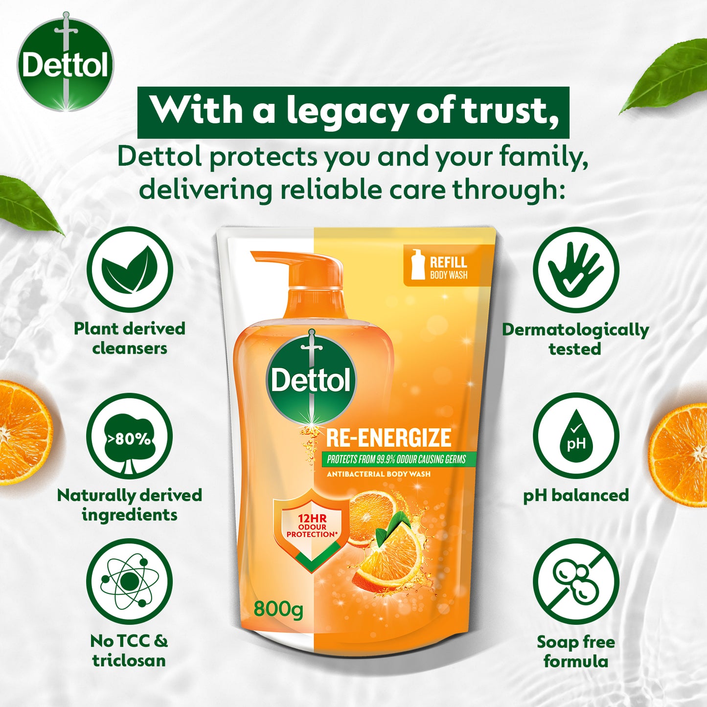 DETTOL SHOWER GEL RE-ENERGIZE (VALUE REFILL) 800G