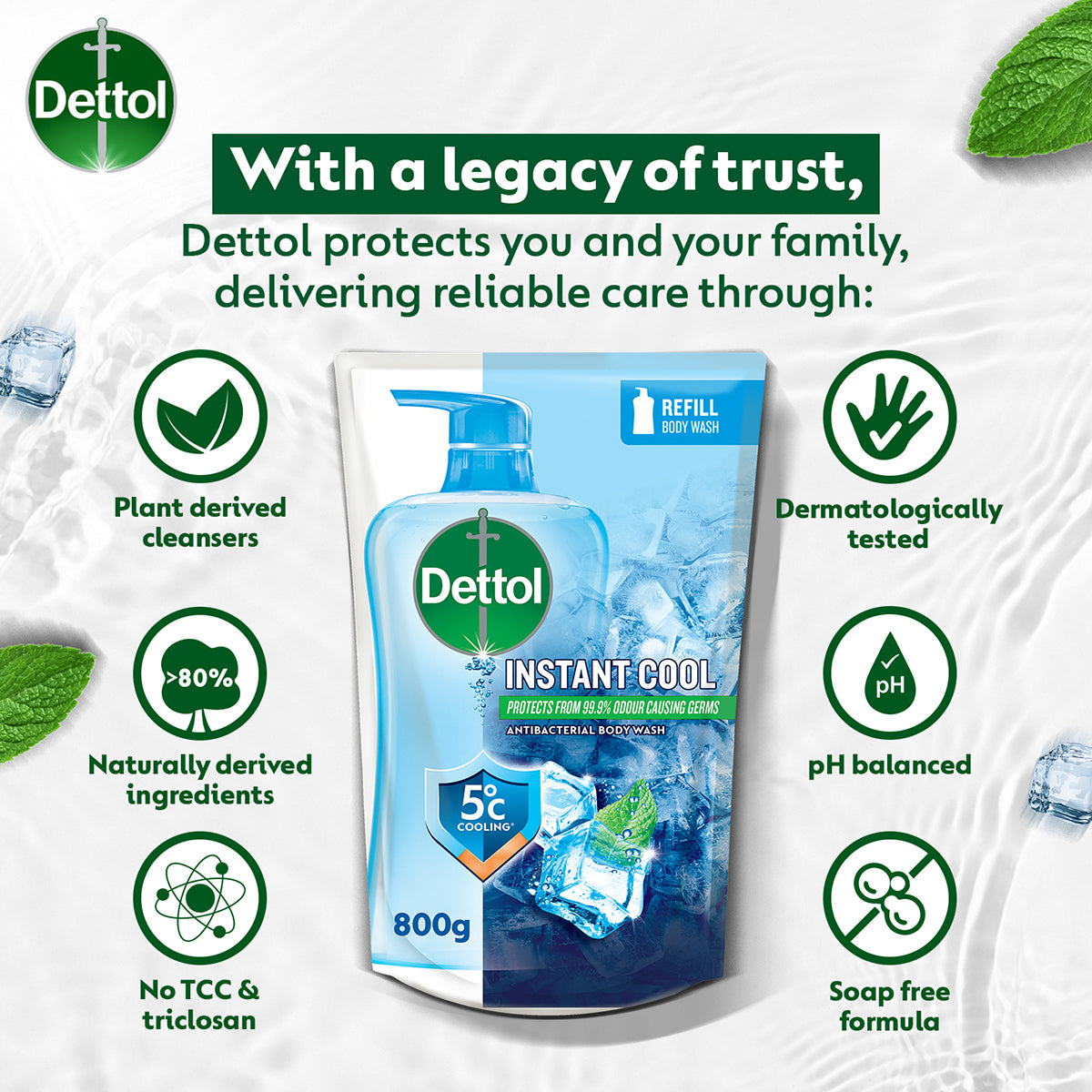 DETTOL SHOWER GEL COOL (VALUE REFILL) 800G
