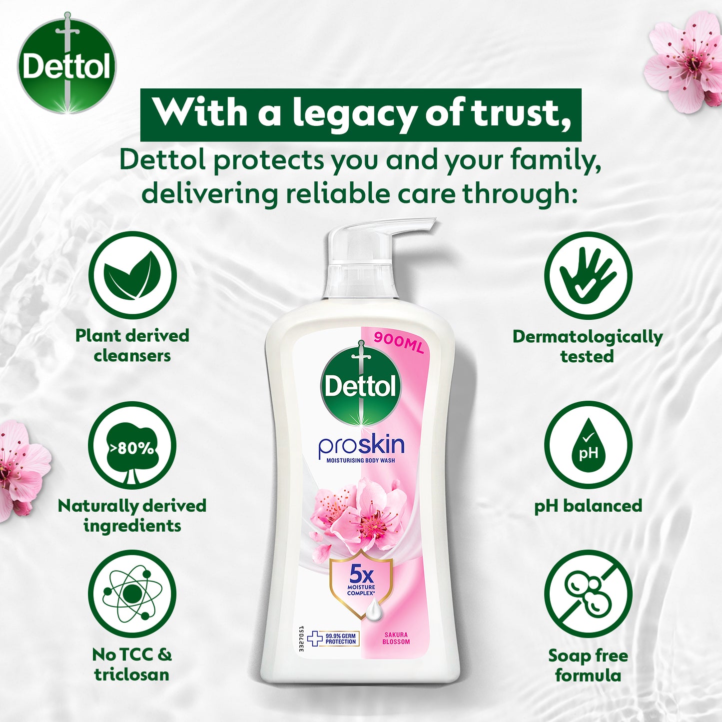 DETTOL SHOWER GEL SKINCARE 900G