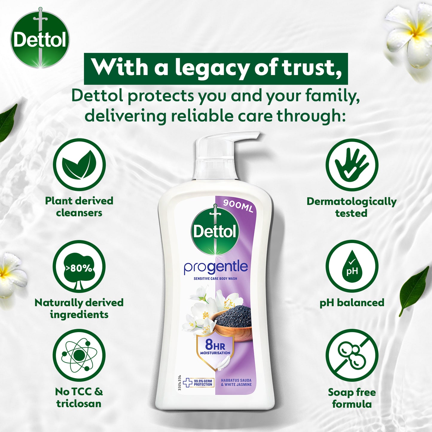 DETTOL SHOWER GEL GENTLE CARE 900G