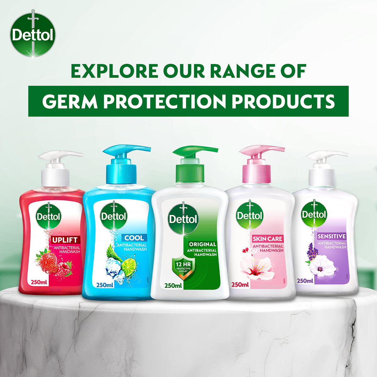 DETTOL ANTIBACTERIAL HAND WASH LIQUID ORIGINAL 250ML