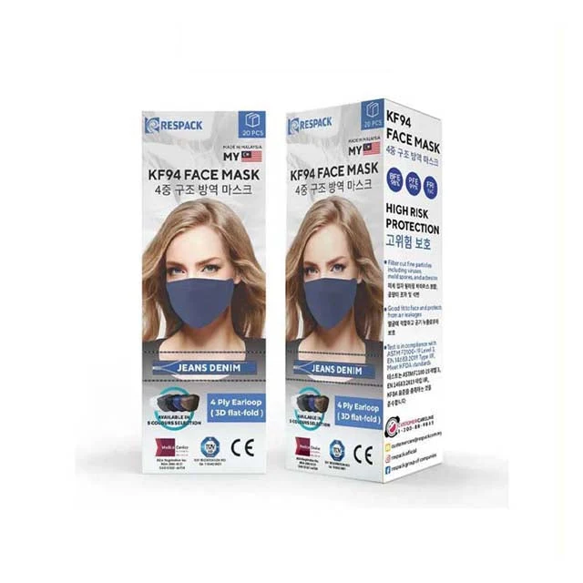 RESPACK KF94 FACE MASK DENIM BLUE 20S