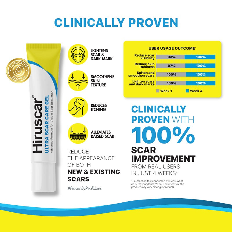 HIRUSCAR ULTRA SCAR CARE GEL 20G