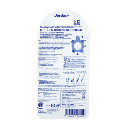 JORDAN KIDS TEETHER STEP 0 1S + STEP 1 EXTRA SOFT 1S