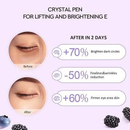 GLAD2GLOW Berry Peptide Brightening Eye Cream 15g