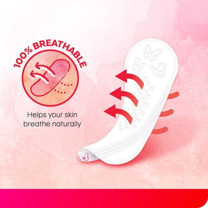 KOTEX PANTYLINER COMFORT & FRESHNESS ULTRA THIN 40S