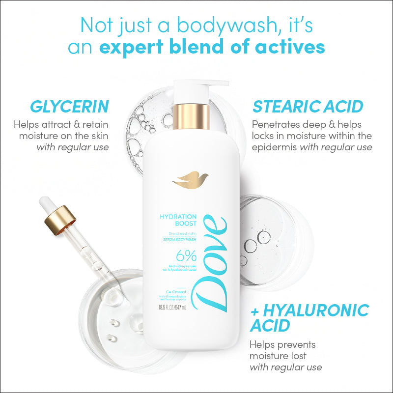 DOVE BODY WASH SERUM HYDRATION BOOST 547ML