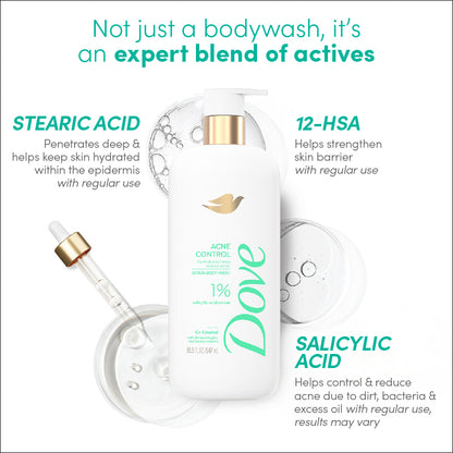 DOVE BODY WASH SERUM ACNE CONTROL 547ML