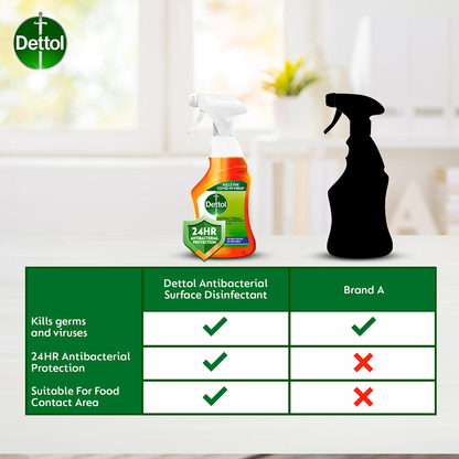 DETTOL ANTIBACTERIAL SURFACE DISINFECTAN TRIGGER SPRAY 500ML