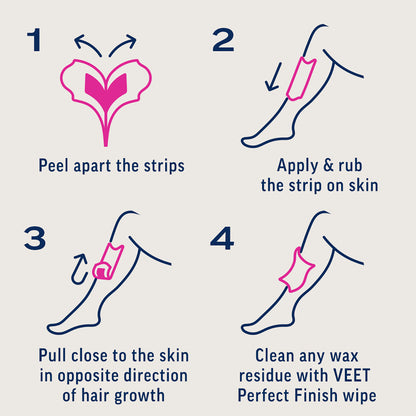 VEET WAX STRIPS SENSITIVE 20S