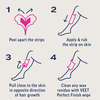 VEET COLD WAX STRIPS DRY SKIN 20S