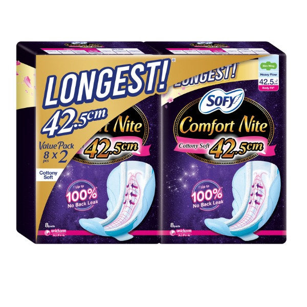 SOFY COMFORT NITE SLIM WING 42.5CM 8SX2