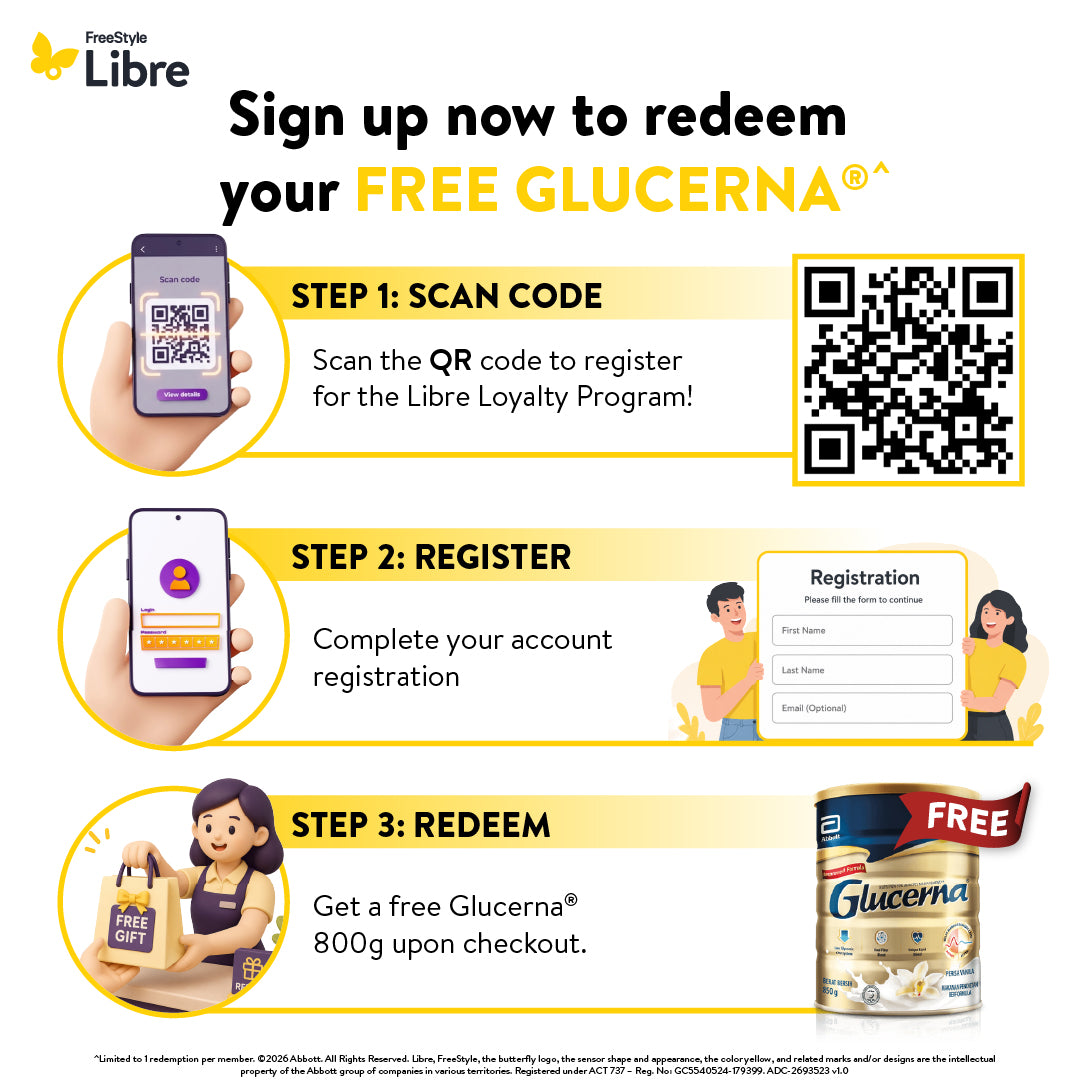 FREESTYLE LIBRE 2 PLUS SENSOR (FREE GLUCERNA 800G)