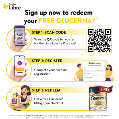 FREESTYLE LIBRE 2 PLUS SENSOR (FREE GLUCERNA 800G)