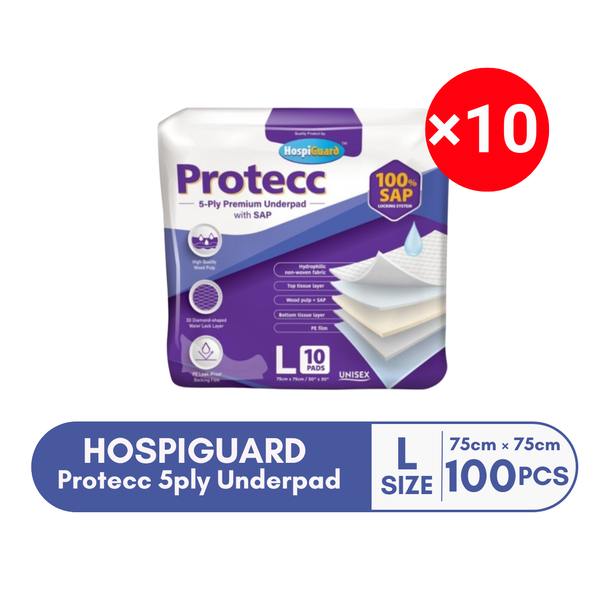 HOSPIGUARD PROTECC 5PLY UNDERPAD 75CM X 75CM 10S × 10