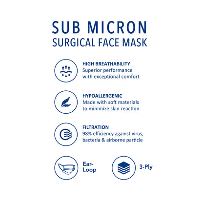 MEDICOS 3PLY AD MASK GLACIER BLUE 50S