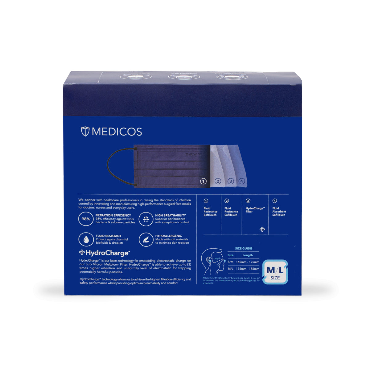 MEDICOS 4PLY HYDROCHARGE REGULAR FIT OXFORD BLUE 50S