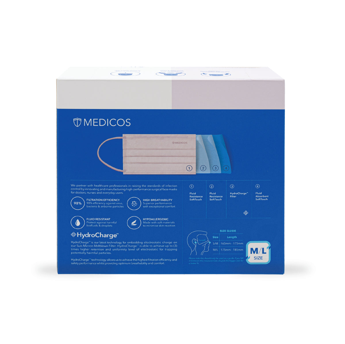 MEDICOS 4PLY HYDROCHARGE REGULAR FIT DUO TARO LILAC 50S