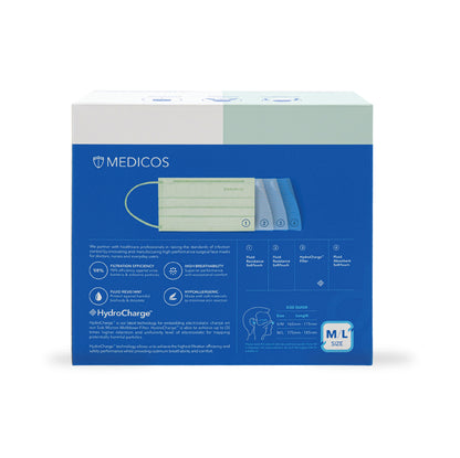 MEDICOS 4PLY HYDROCHARGE REGULAR FIT DUO TURQUOISE MINT 50S
