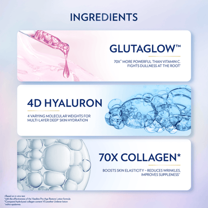 VASELINE HEALTHY BRIGHT GLUTA-HYA PRO AGE RESTORE 300ML