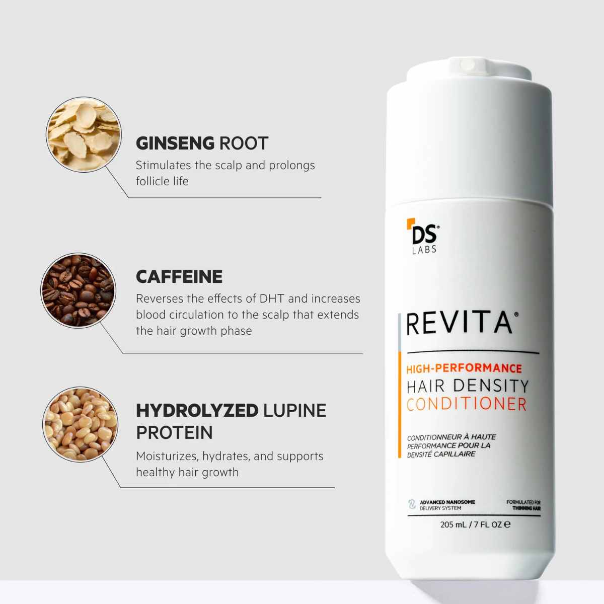 DS LABS REVITA HIGH-PERFORMANCE HAIR DENSITY CONDITIONER 205ML