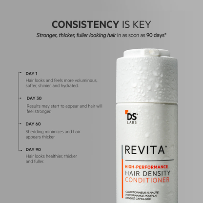 DS LABS REVITA HIGH-PERFORMANCE HAIR DENSITY CONDITIONER 205ML