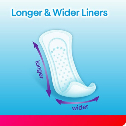 KOTEX PANTYLINER HERBAL COOL LONG & WIDER UNSCENTED 17.5CM 24SX3