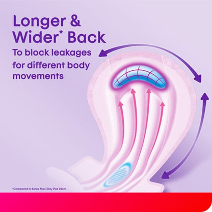 KOTEX TOTAL PROTECTION OVERNIGHT 35CM WING 22S+2S