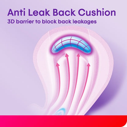 KOTEX TOTAL PROTECTION OVERNIGHT 35CM WING 22S+2S