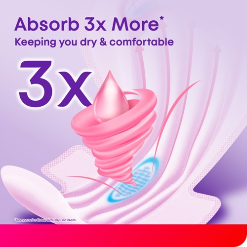 KOTEX TOTAL PROTECTION RISE-UP GUARD OVERNIGHT 35CM WING 14S