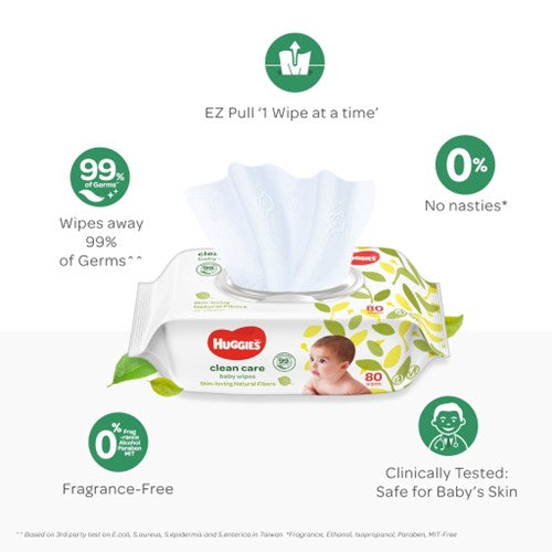 HUGGIES BABY WIPES CLEAN CARE 80SX2