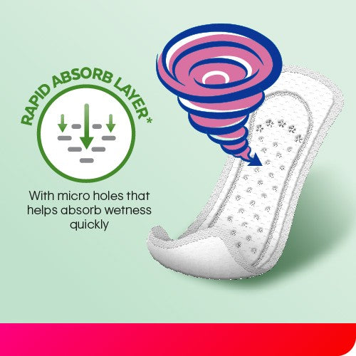 KOTEX PANTYLINER DAILY ODOR CARE LONGER & WIDER SCENTED DAUN SIRIH 17.5CM 30SX3