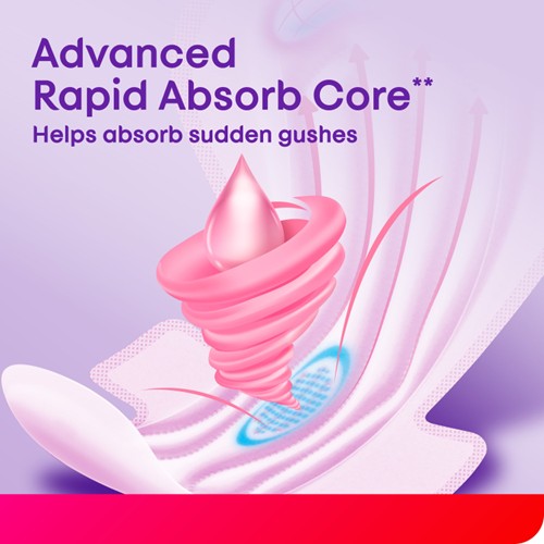 KOTEX TOTAL PROTECTION RISE-UP GUARD OVERNIGHT 32CM WING 24S
