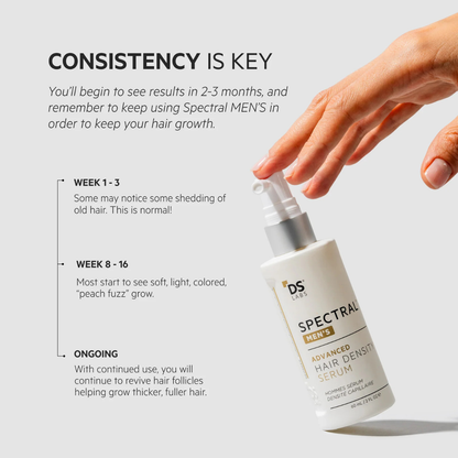 DS LABS SPECTRAL MEN ADVANCED HAIR DENSITY SERUM 60ML
