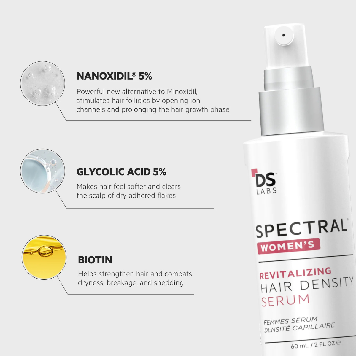 DS LABS SPECTRAL WOMEN REVITALIZING HAIR DENSITY SERUM 60ML
