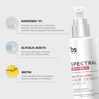 DS LABS SPECTRAL WOMEN REVITALIZING HAIR DENSITY SERUM 60ML
