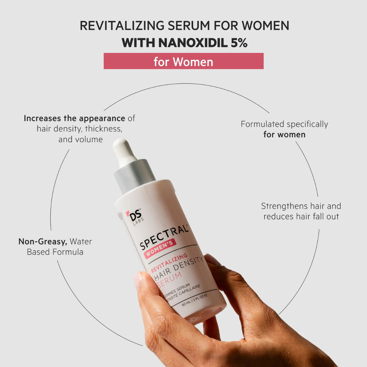 DS LABS SPECTRAL WOMEN REVITALIZING HAIR DENSITY SERUM 60ML