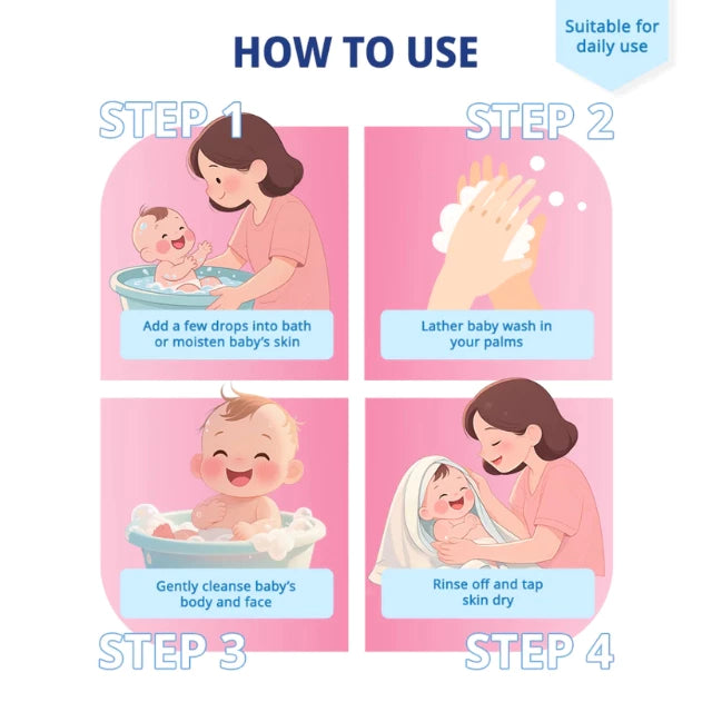 SEBAMED BABY LIQUID CLEANSER 1000ML 2S + GWP