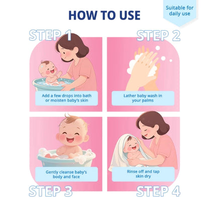 SEBAMED BABY LIQUID CLEANSER 1000ML 2S + GWP