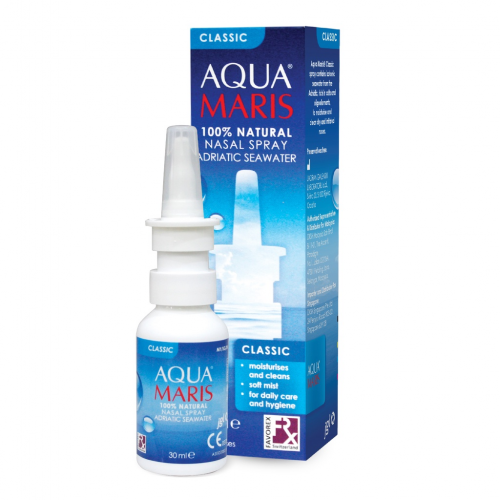 Aqua nasal spray new arrivals